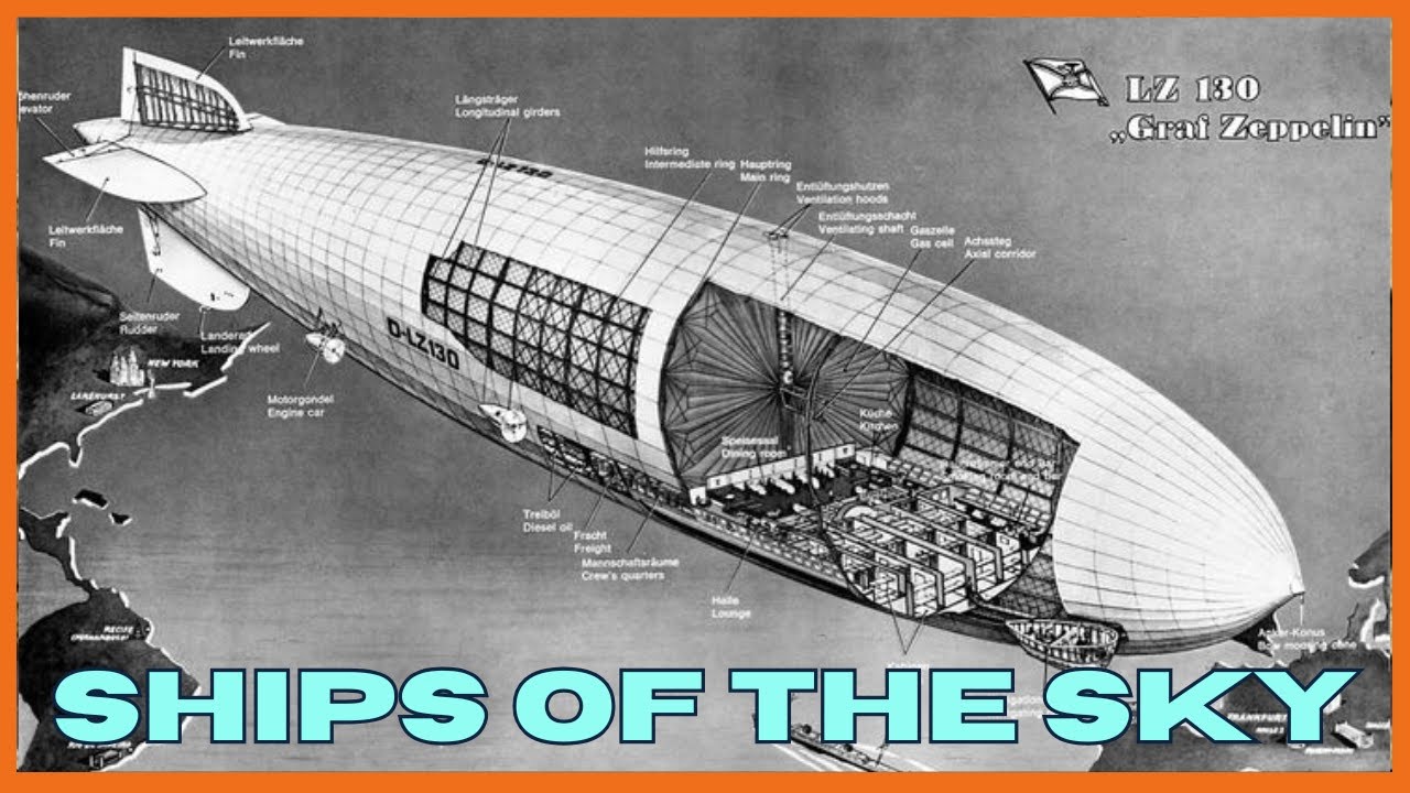 Italian R Class Zeppelin Tartaria’s Airships: Lost Sky Travel Tech? - New World Disorder